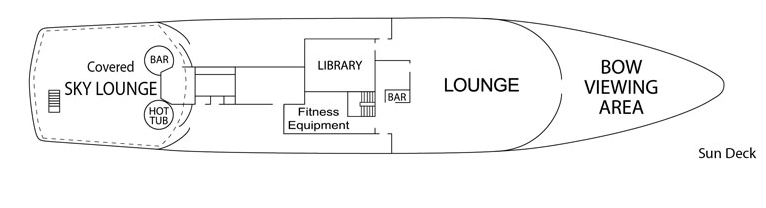 UnCruise Adventures La Pinta Deck Plans Sun Deck.png